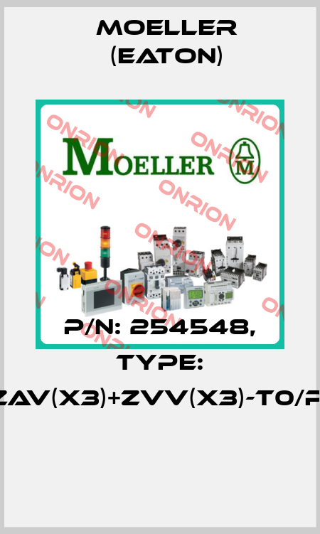 P/N: 254548, Type: +ZAV(X3)+ZVV(X3)-T0/P3  Moeller (Eaton)