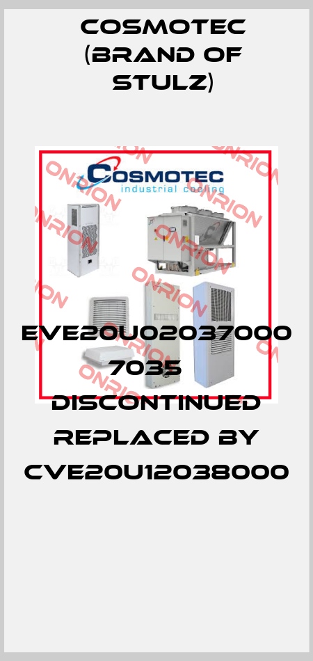 EVE20U02037000 7035    discontinued replaced by CVE20U12038000  Cosmotec (brand of Stulz)
