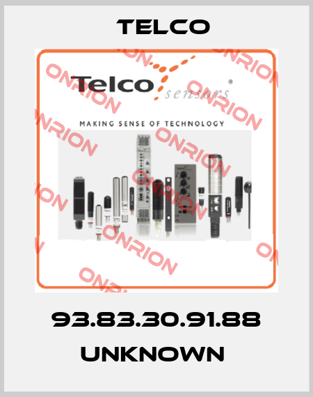 93.83.30.91.88 unknown  Telco