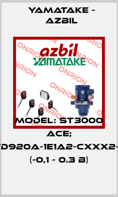 MODEL: ST3000 ACE; JTD920A-1E1A2-CXXX2-T1 (-0,1 - 0.3 B) Yamatake - Azbil