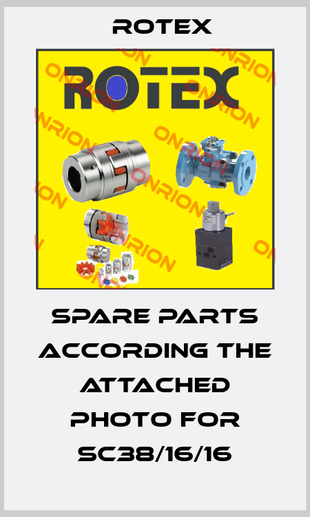 spare parts according the attached photo for SC38/16/16 Rotex