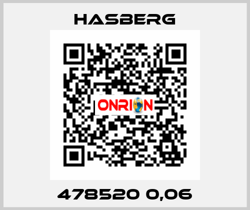 478520 0,06 Hasberg