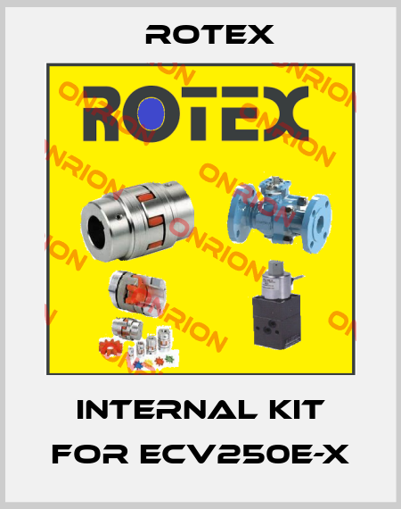 Internal kit for ECV250E-X Rotex