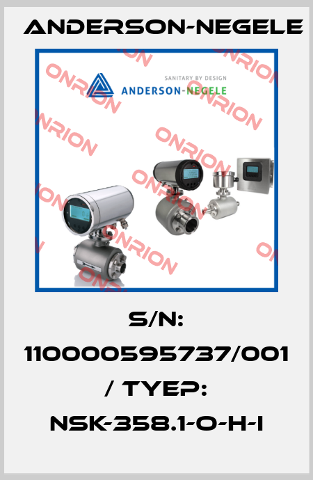 S/N: 110000595737/001 / TYEP: NSK-358.1-O-H-I Anderson-Negele