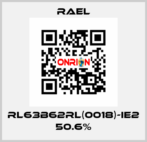 RL63B62RL(0018)-IE2 50.6% RAEL