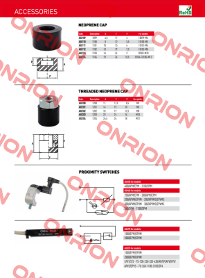 AU202 / 1202 Speedy Block