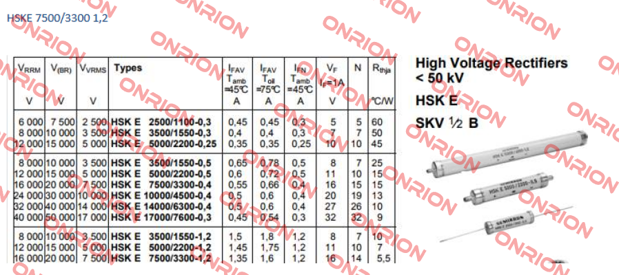 05122500  HSKE 7500/3300 1,2 Ocram