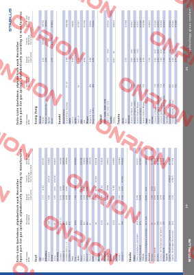 017468 / 515N  Stabilus