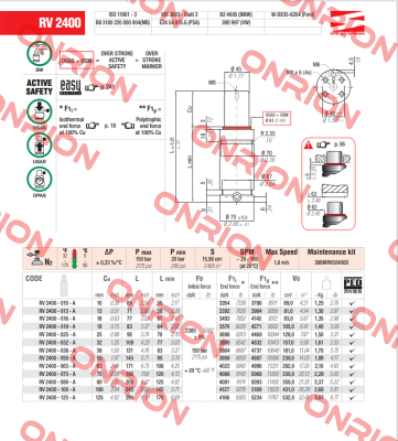 RV2400-038-A Special Springs