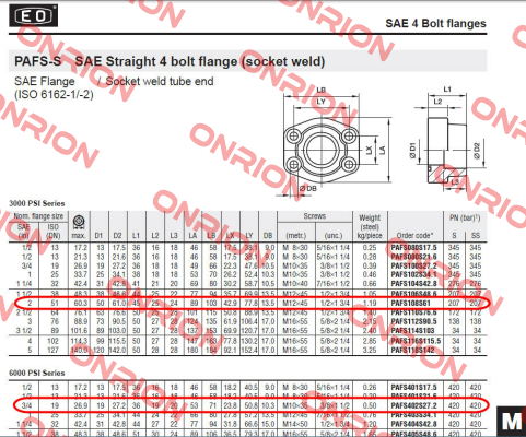 PAFS402S27.2  Parker