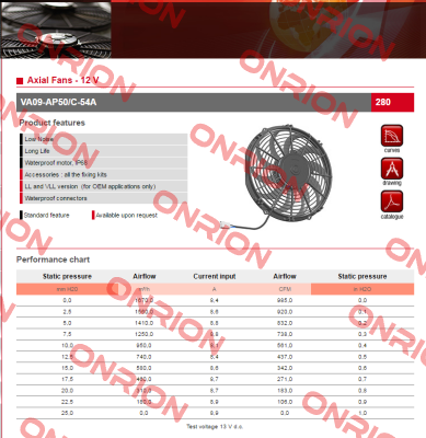 VA09-AP50/C-54A SPAL