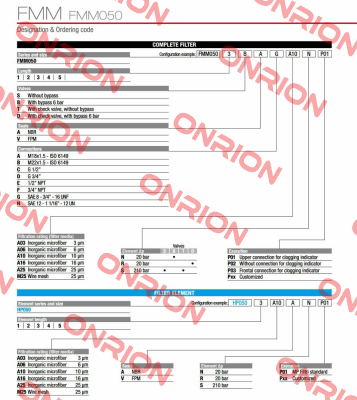 FMM-050-1-B-A-D-A10-N-P03 MP Filtri