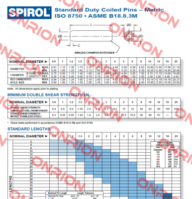 ISO 8750 Spirol