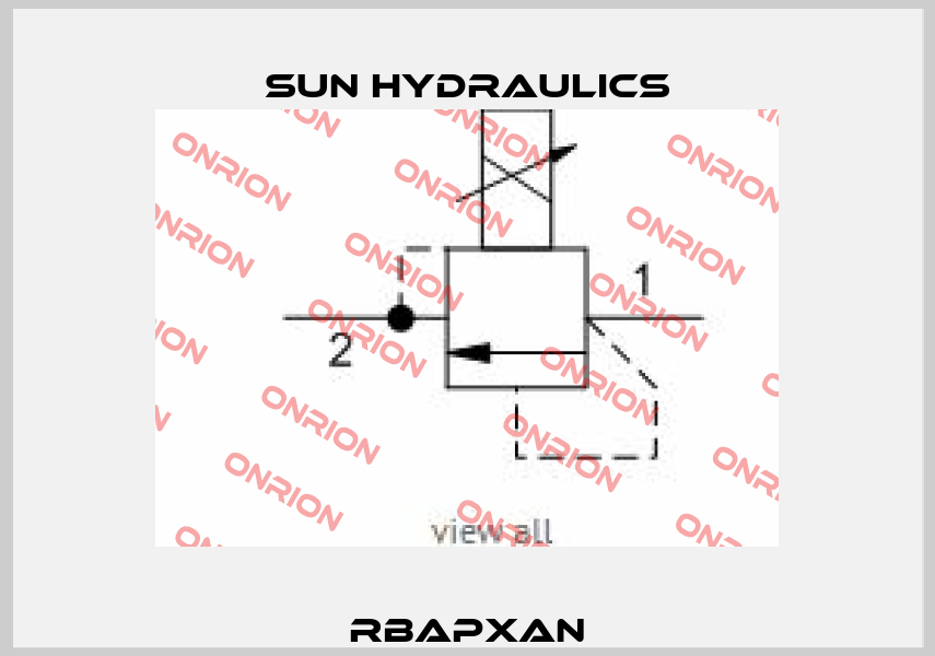 RBAPXAN Sun Hydraulics