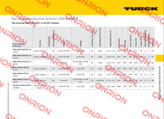 NI60-K90-VP4X-B2141 Turck