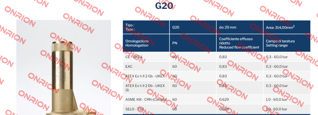 G20 Nuova General Instruments