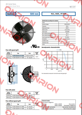 R13R-5025A-4T-7098 Hidria