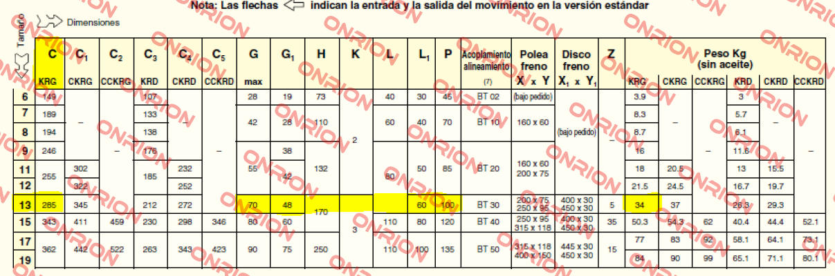 ACI1287JA Transfluid